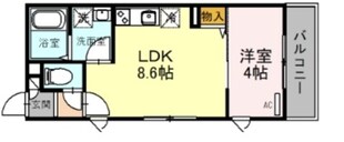 ゼフィルスの物件間取画像